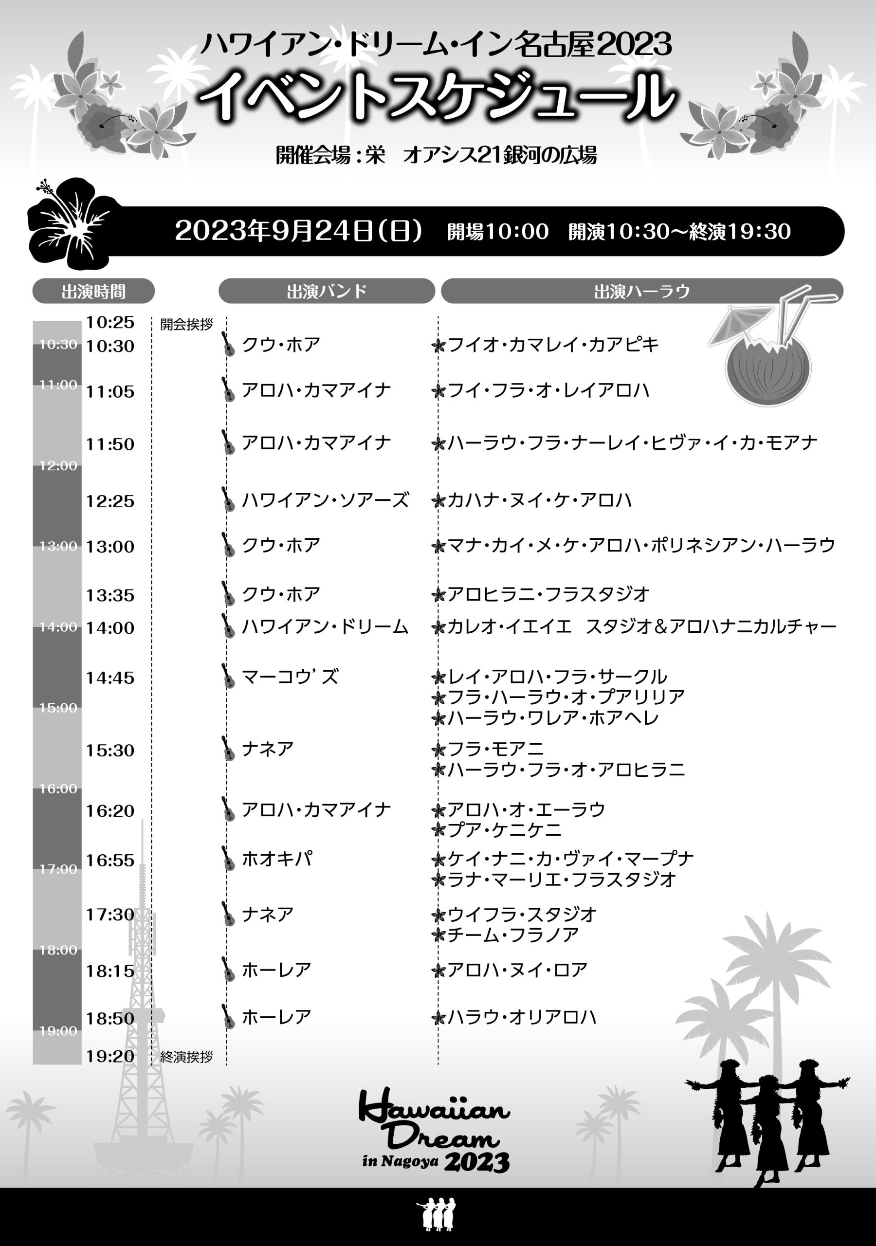 捕まってしまった？これらのヒントを試して、ハワイアンドリーム確率 を合理化してください